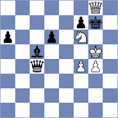 Nguyen Thi Minh Oanh - Pert (chess.com INT, 2022)