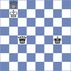 Lu - Shetty (Chess.com INT, 2021)