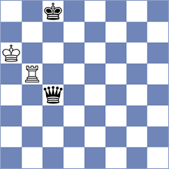 Hungaski - Istvanovszki (chess.com INT, 2024)