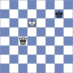 Glavina - Grigorov (chess.com INT, 2023)