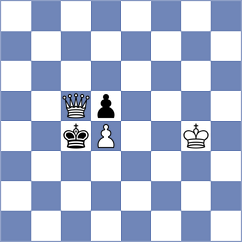 Kamsky - Streltsov (chess.com INT, 2024)