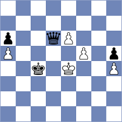 Rosen - Castella Garcia (chess.com INT, 2023)