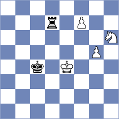 Toncheva - Najdin (chess.com INT, 2021)