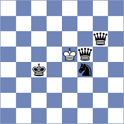 Grabinsky - Palchuk (Chess.com INT, 2020)
