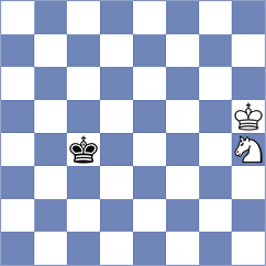 Shvayger - Tarasenka (Chess.com INT, 2021)