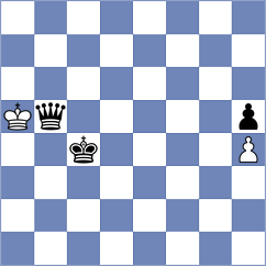 Salman - Wagner (chess.com INT, 2023)