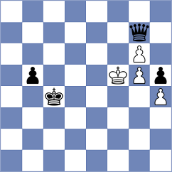 Shuvalov - Sardana (Chess.com INT, 2020)