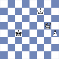 Korol - Sargsyan (chess.com INT, 2024)