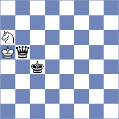 Jakubowska - Politov (chess.com INT, 2023)