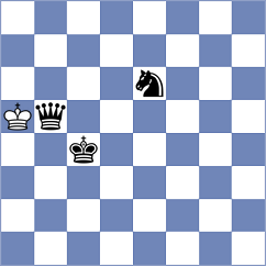 Meduri - Gordon (chess.com INT, 2024)