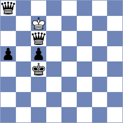 Kondakov - Jin (Chess.com INT, 2020)