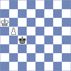 Schill - Wagh (chess.com INT, 2021)
