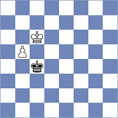 Averjanov - Sukandar (chess.com INT, 2023)