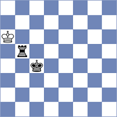 Kejzar - Spitzl (chess.com INT, 2023)
