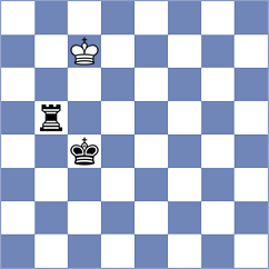 Garcia Correa - Nikologorsky (chess.com INT, 2023)
