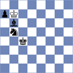 Novak - Vinter Schou (Chess.com INT, 2020)