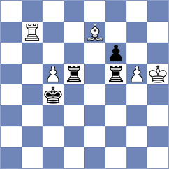 Fernandez Diaz - Zhu (chess.com INT, 2023)