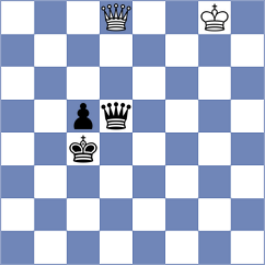 Hua - Klukin (chess.com INT, 2024)