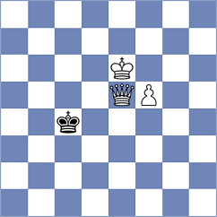 Koepke - Urh (chess.com INT, 2022)