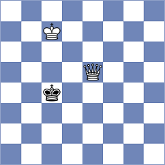 Quirke - Dordzhieva (Chess.com INT, 2021)