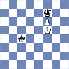 Kapitanchuk - Kavinda (Chess.com INT, 2021)