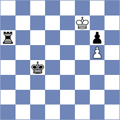 Salman - Kvaloy (chess.com INT, 2023)