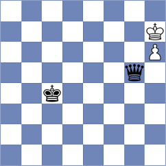 Musovic - Goryachkina (chess.com INT, 2023)