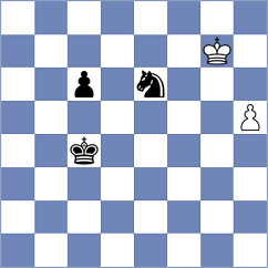 Makoto - Balabaev (Chess.com INT, 2017)