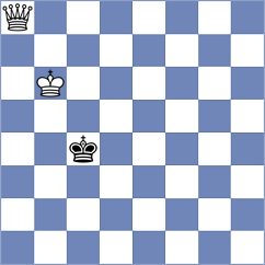 Salvador - Shapiro (chess.com INT, 2023)