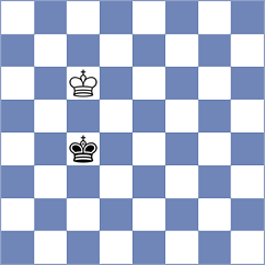Domin - Rodriguez Lopez (chess.com INT, 2024)