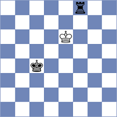 Kozak - Antoniou (chess.com INT, 2024)