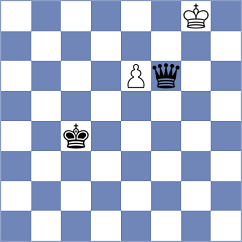 Mrudul - Solys (chess.com INT, 2023)