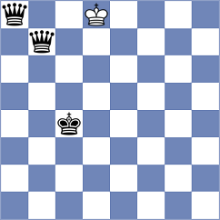 Peralta - Grischuk (chess.com INT, 2021)