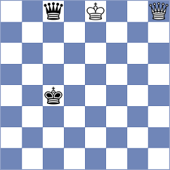 Holowczak - Zabrocki (Chess.com INT, 2021)