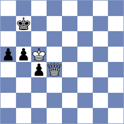 Kalavannan - Kazmaier (chess.com INT, 2024)