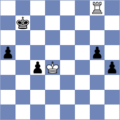 Suleymanli - Sipila (chess.com INT, 2024)