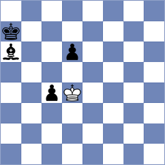 Brozyna - Zarubitski (chess.com INT, 2023)
