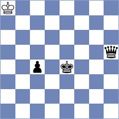 Vovk - Ozen (Chess.com INT, 2021)