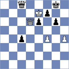 Girinath - Jain (chess.com INT, 2023)