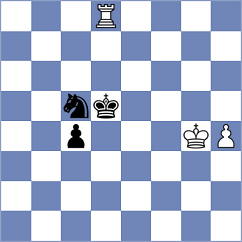 Jia - Kjartansson (Chess.com INT, 2021)