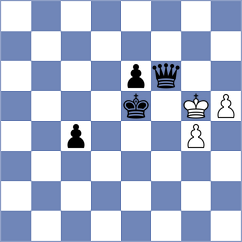Ferkova - Yashas (Chess.com INT, 2020)