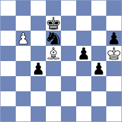Fries Nielsen - Gombocz (Chess.com INT, 2021)