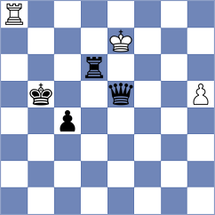 Bulmaga - Cibickova (Chess.com INT, 2020)