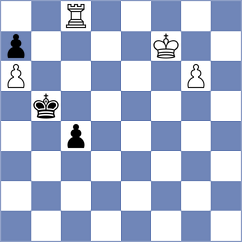 Goh - Boraso (chess.com INT, 2023)
