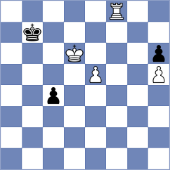Urazayev - Levitan (chess.com INT, 2024)