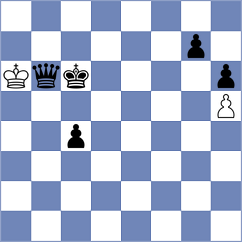 Olsen - Grabinsky (chess.com INT, 2023)