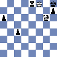 Tandasi - Duchesne (Chess.com INT, 2021)
