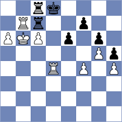 Demin - Koniahli (chess.com INT, 2022)