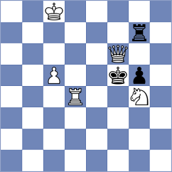 Djordjevic - Harshavardhan (chess.com INT, 2021)
