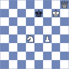 Ince - Preobrazhenskaya (chess.com INT, 2023)